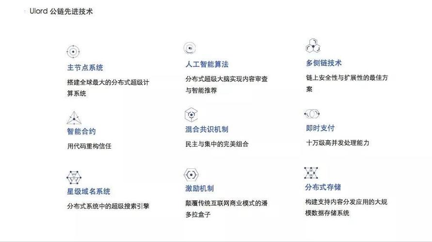 ulord ceo谭林出席中国网络与信息安全大会 - 腾讯云开发者社区-腾讯